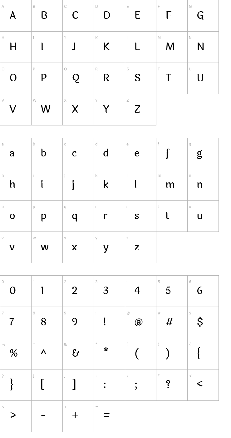 Character Map Laila Medium Font