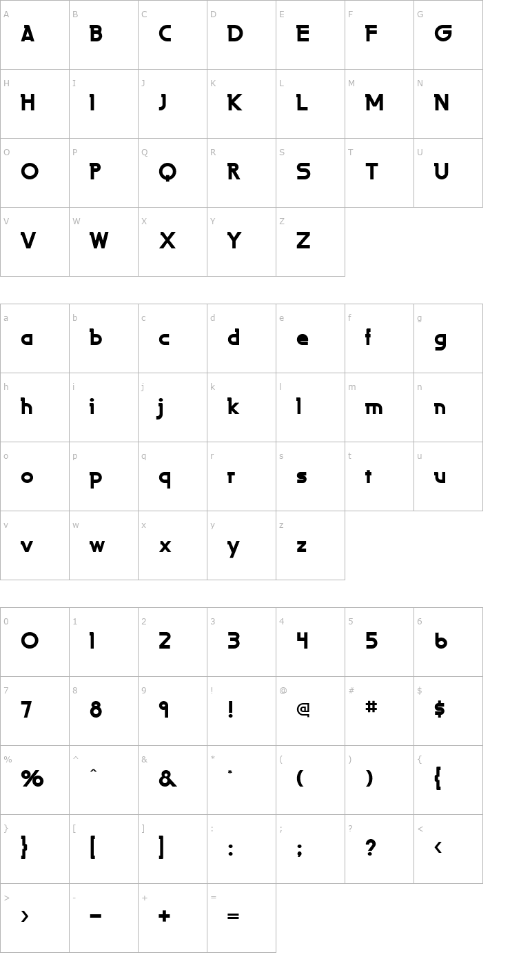 Character Map LaPerutaFLF-Bold Font