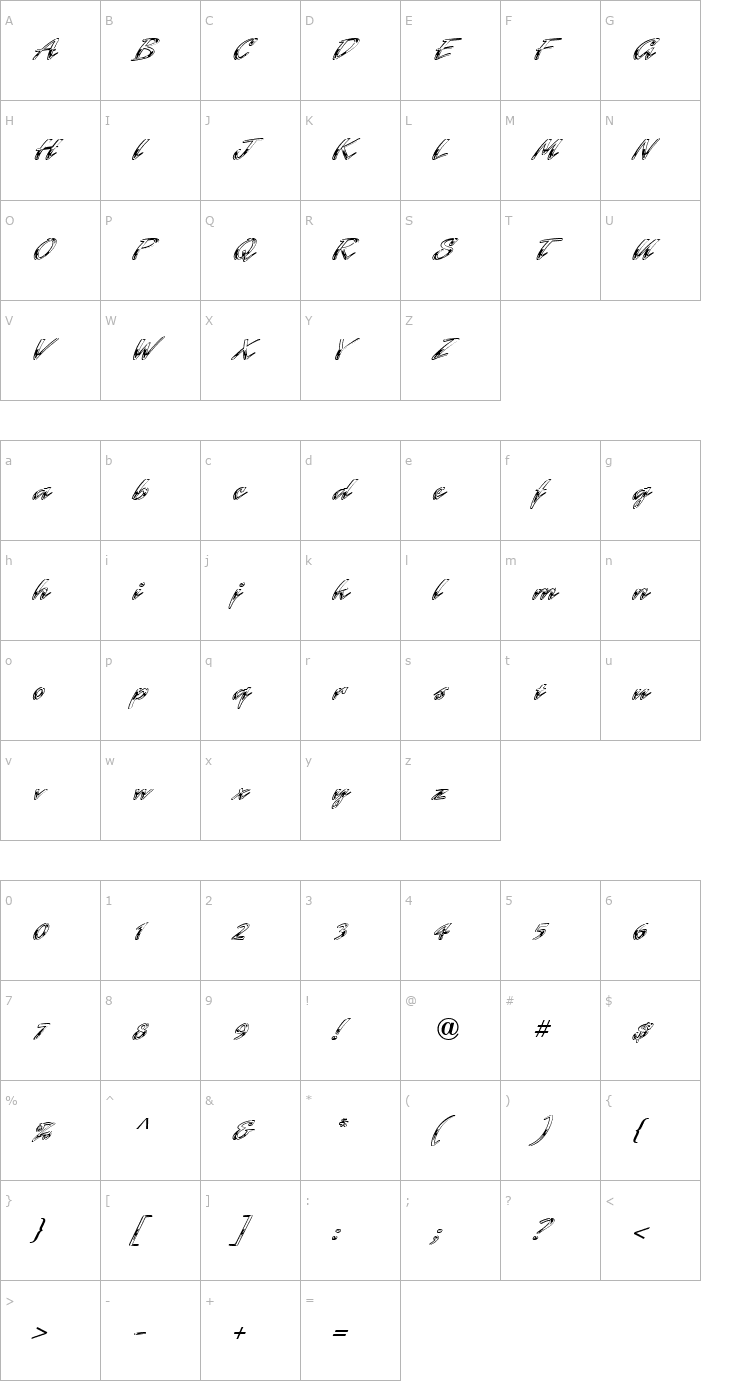 Character Map Laser ICG Chrome Font