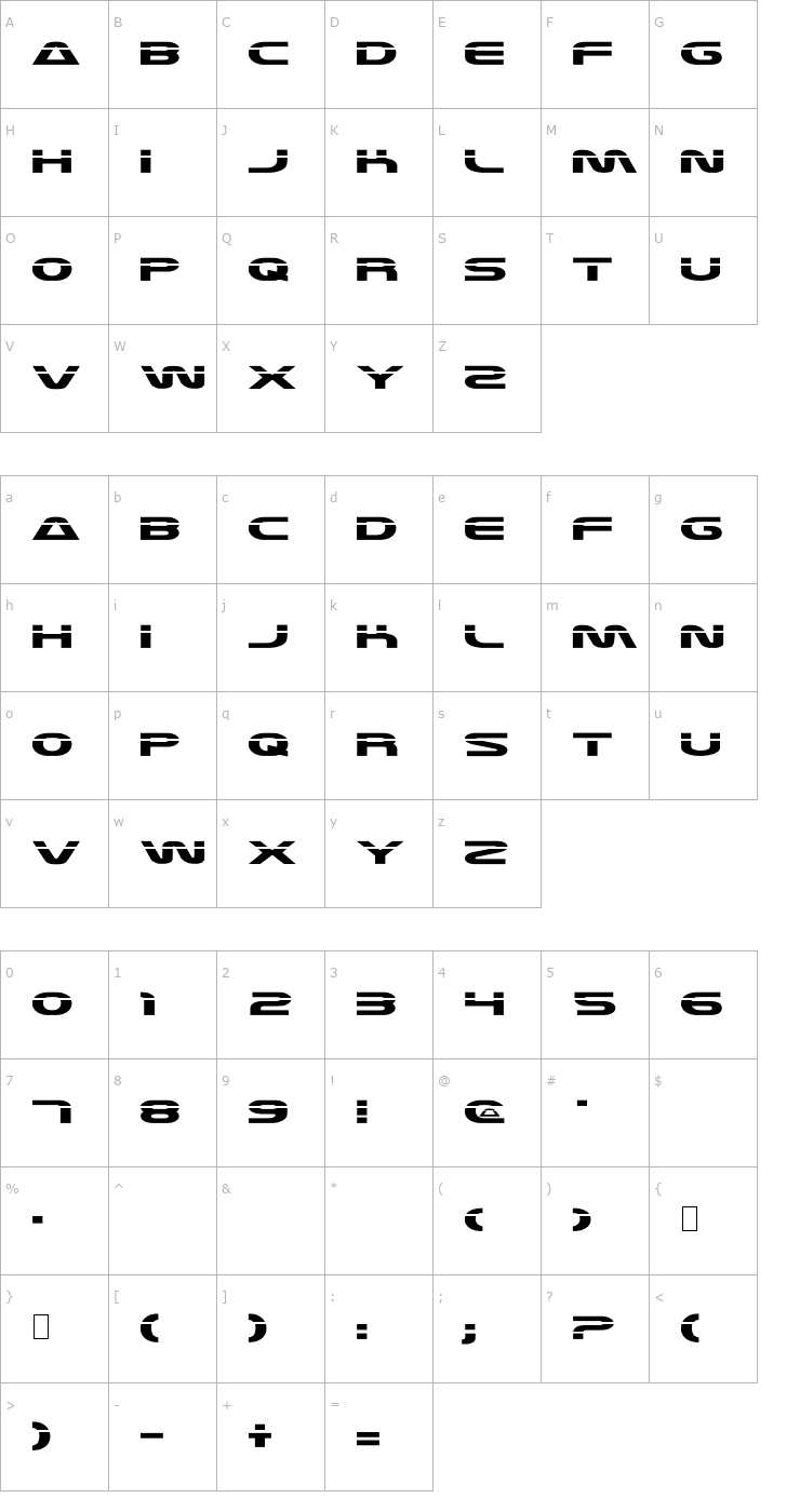 Character Map Laserian Font