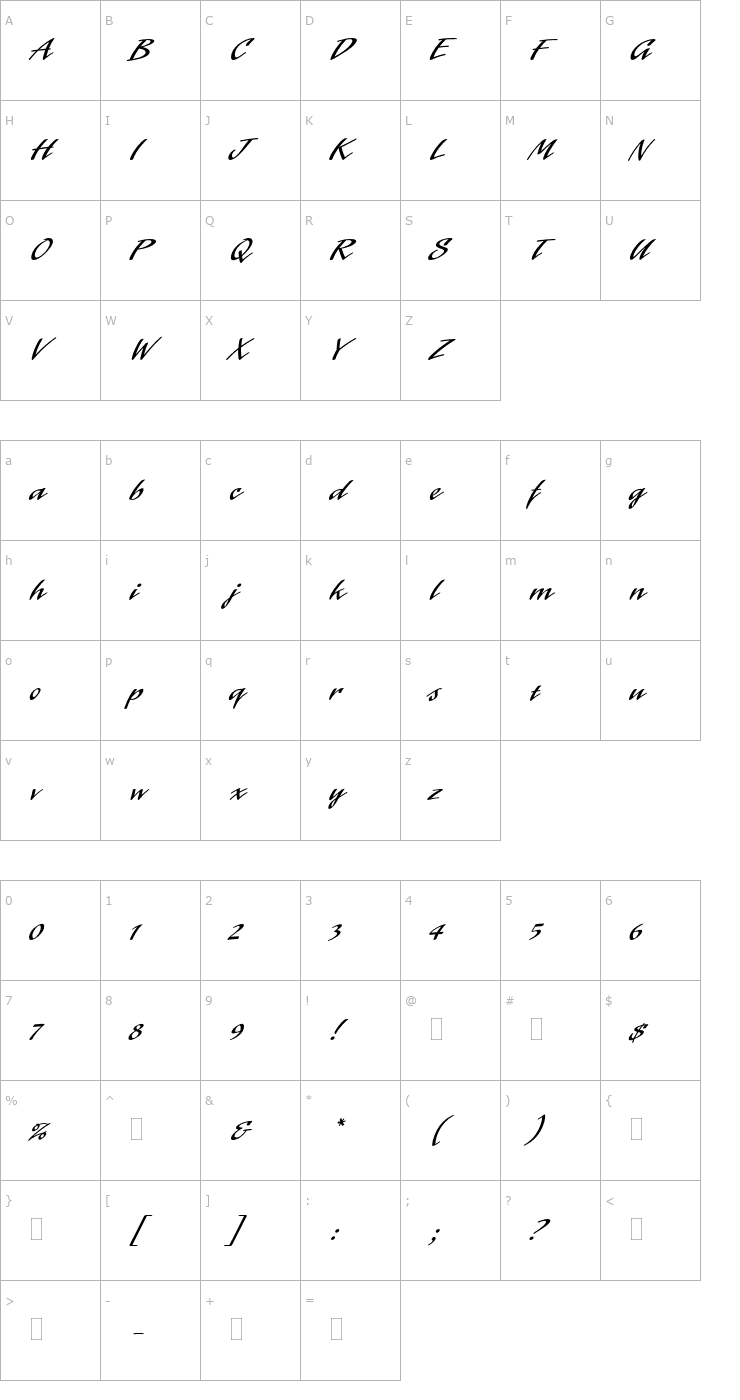 Character Map LaserPlain Font