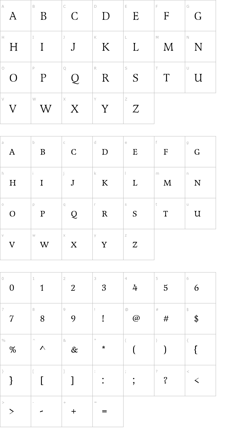 Character Map Latienne_Becker_Discaps Font