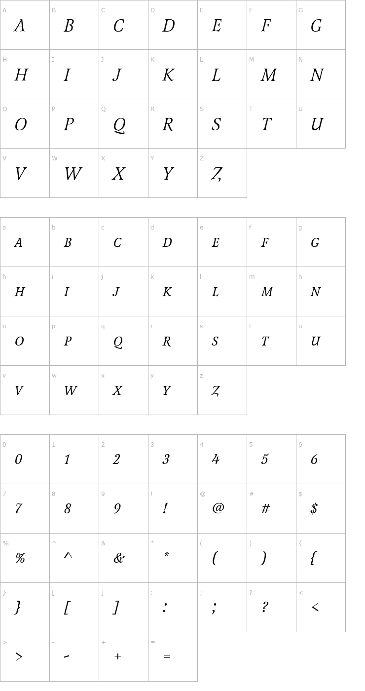 Character Map Latienne_Becker_Discaps_Italic Font