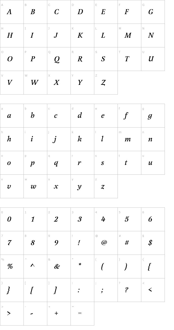 Character Map Latienne_Becker_Med_Italic Font