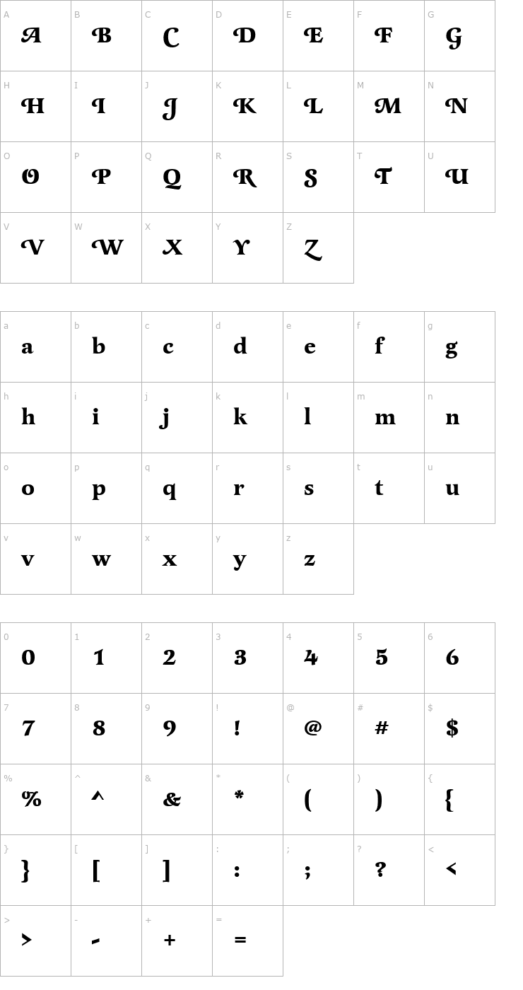 Character Map Latienne_Becker_Swash_Bold Font