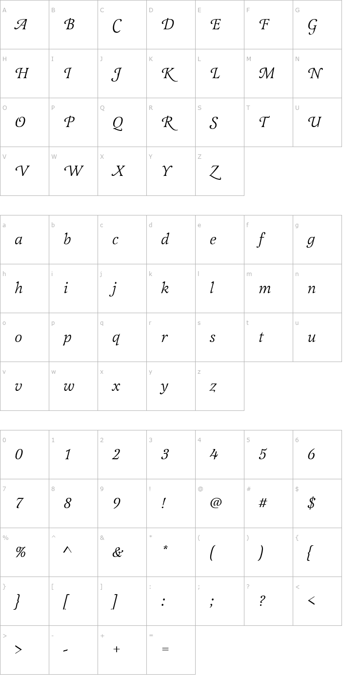 Character Map Latienne_Becker_Swash_Italic Font