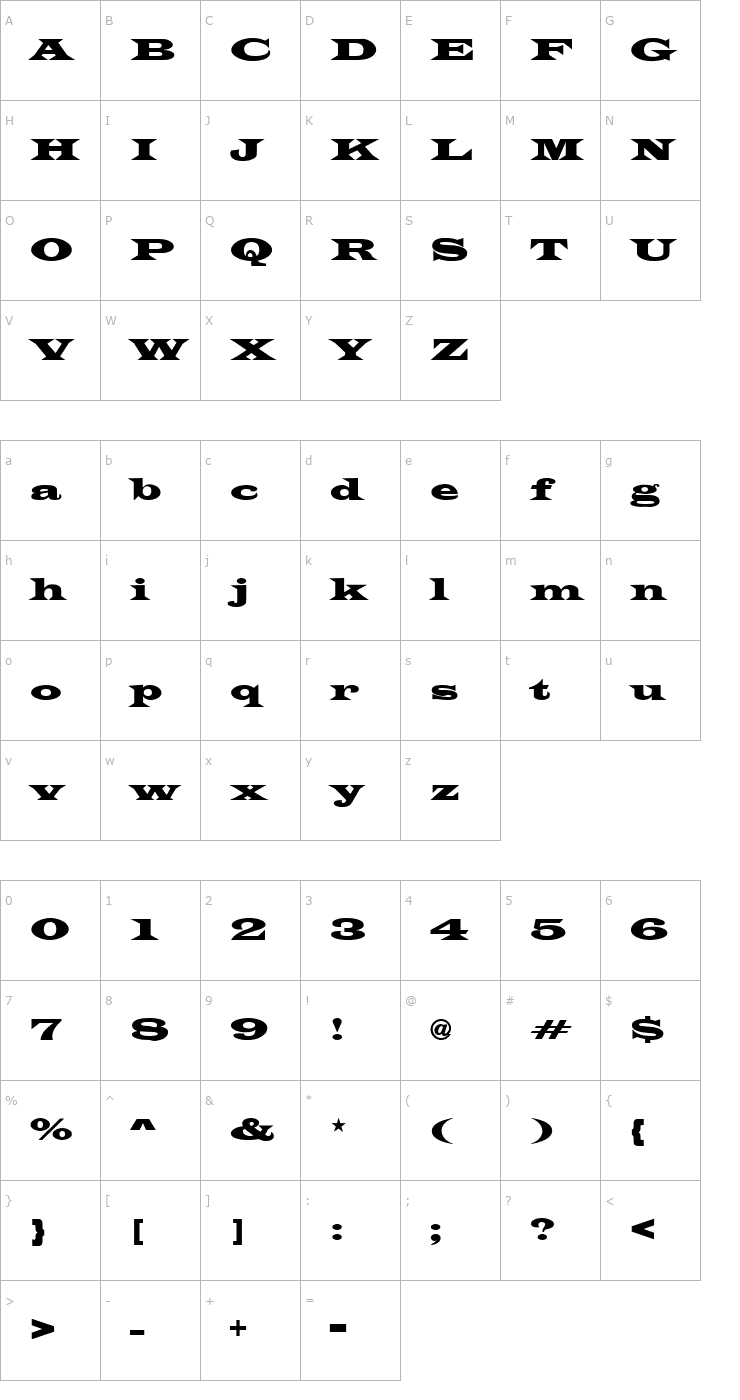 Character Map Latin Font