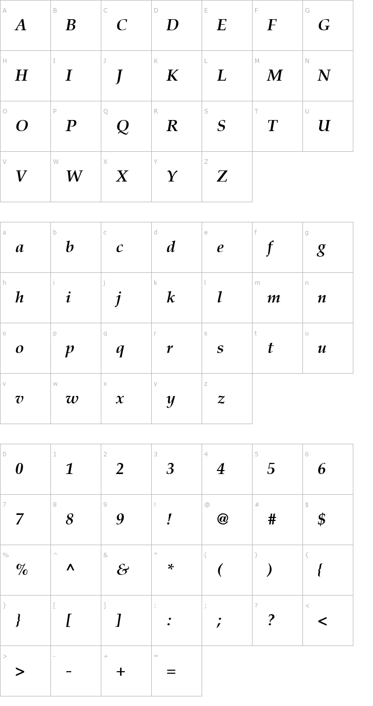 Character Map LatinoPalSH Bold Italic Font