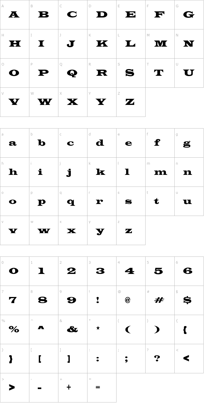 Character Map LatinWideCnd-Normal Font