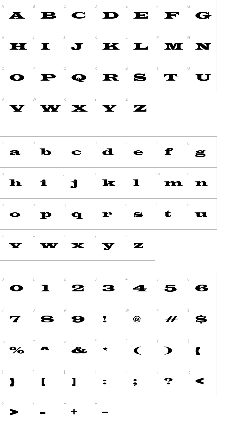 Character Map LatinWideExt-Normal Font