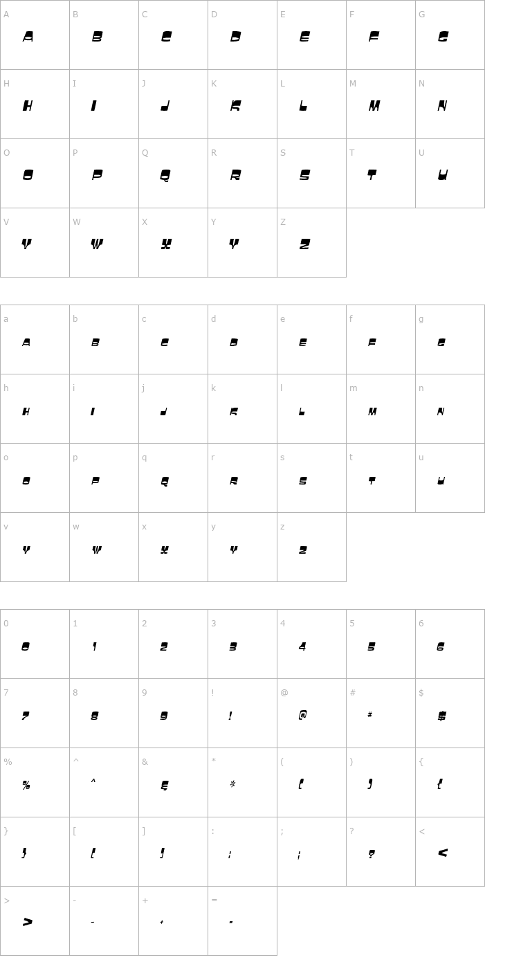 Character Map LaughinCondensed Italic Font