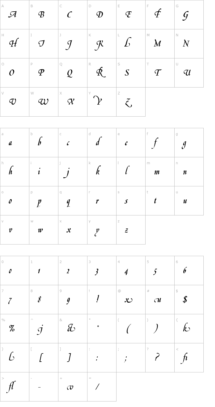 Character Map Le Griffe LET Plain1.0 Font