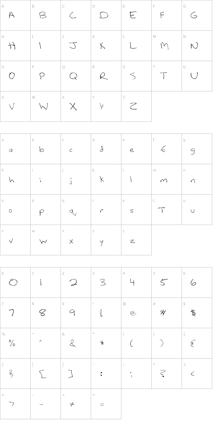 Character Map LeftyCasual Font