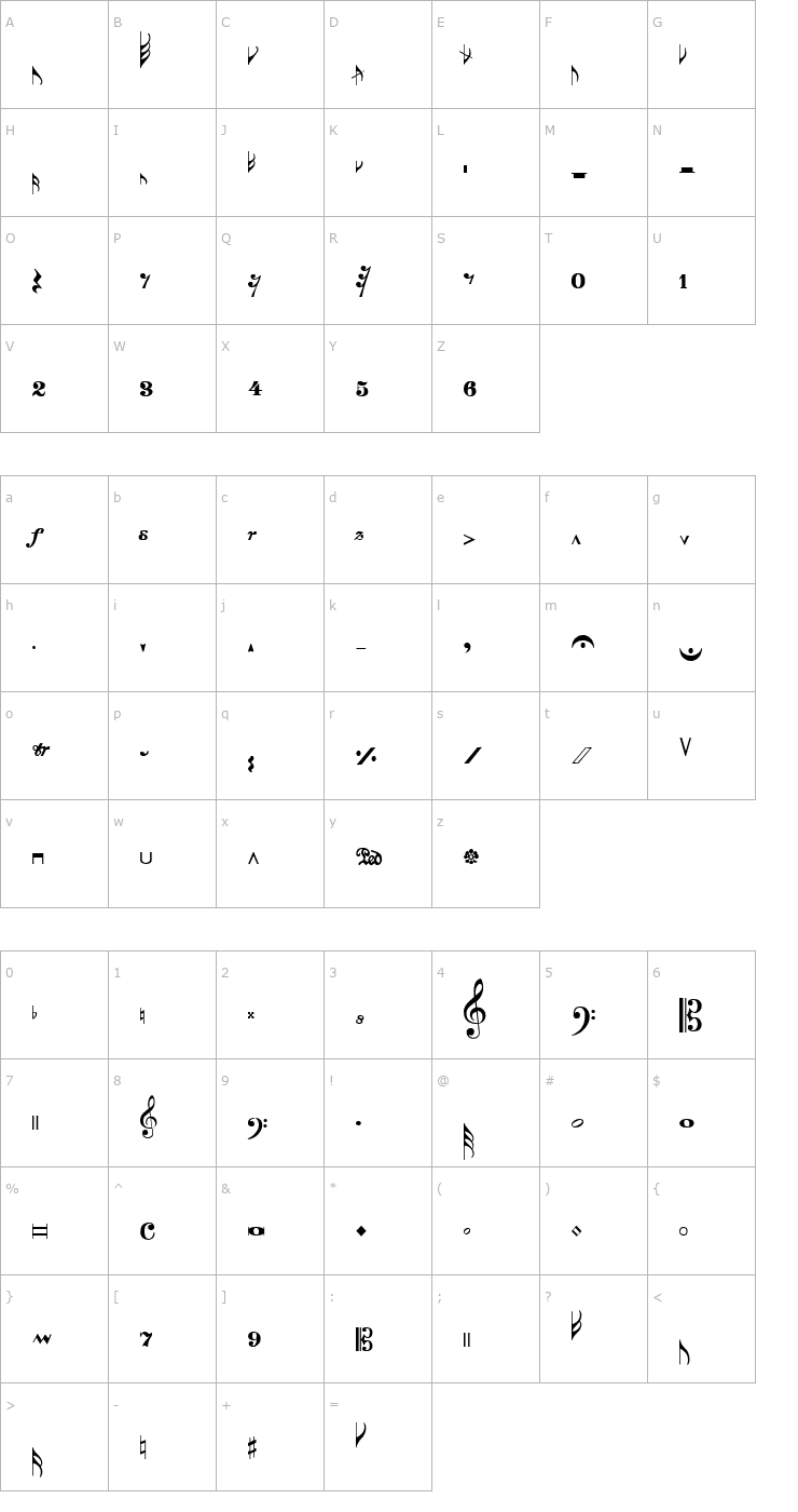 Character Map Leipzig Font