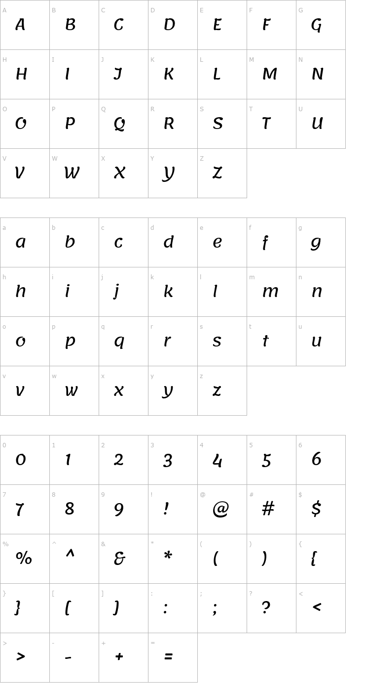 Character Map Lemonada Font