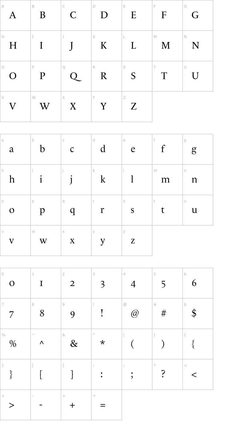 Character Map LeMondeLivre-NormalClassic Font