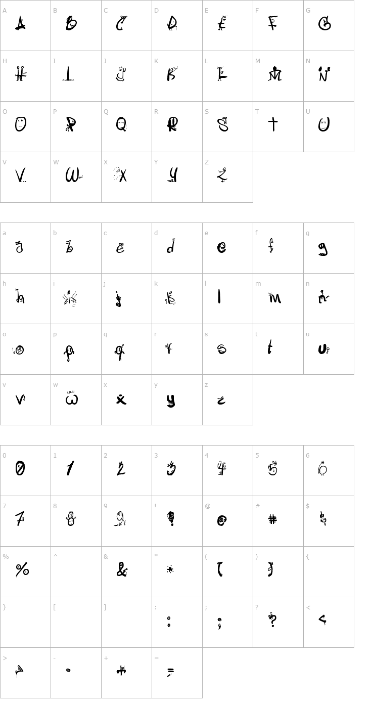 Character Map Letras Locas Font