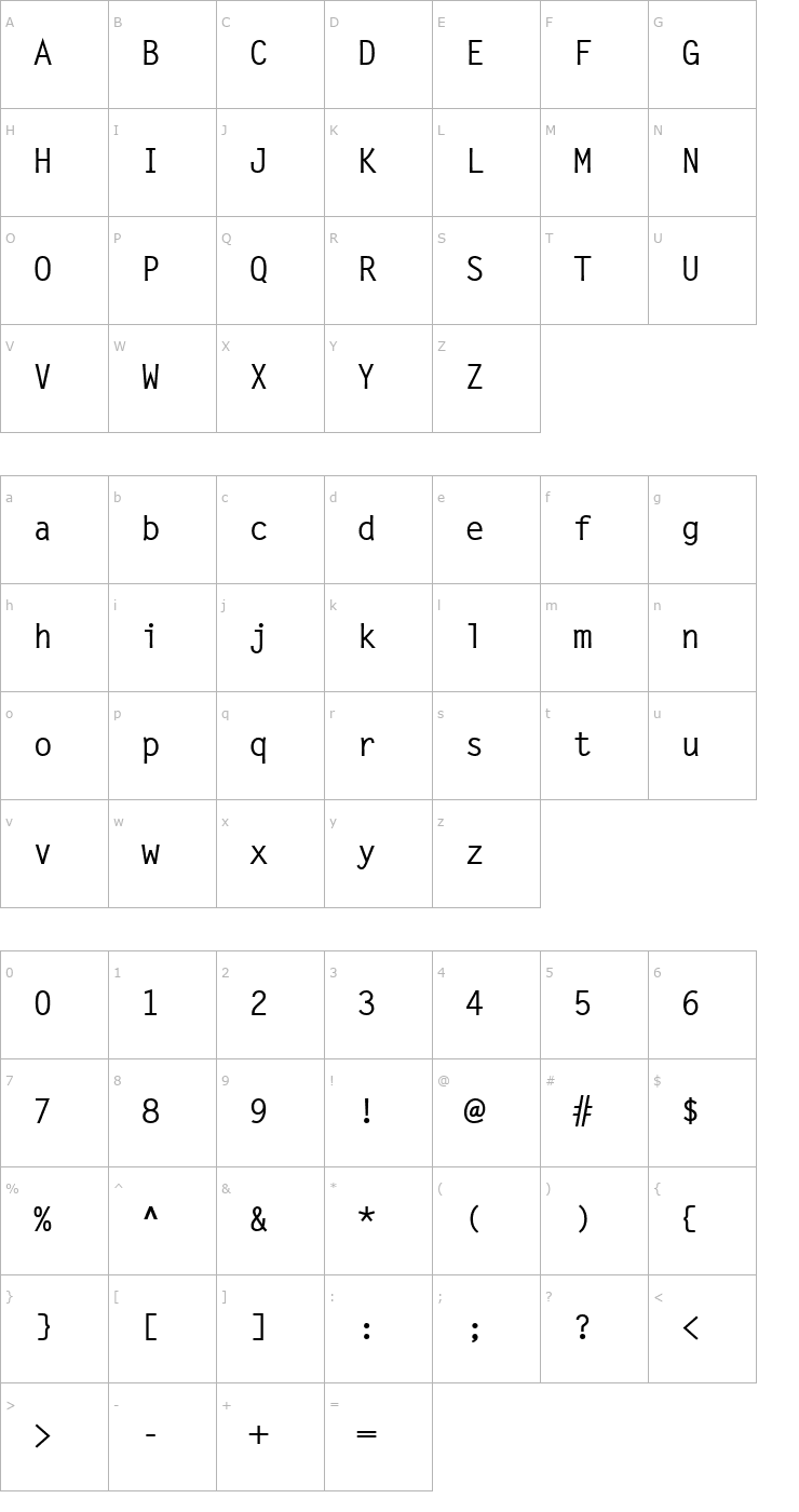 Character Map LetterGotLCYMed Font