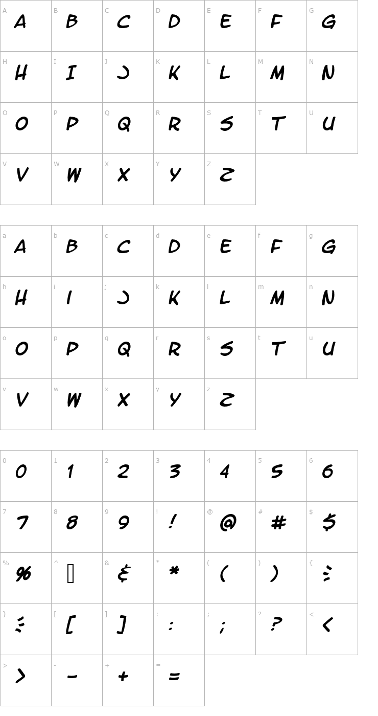 Character Map LetterOMatic! Italic Font