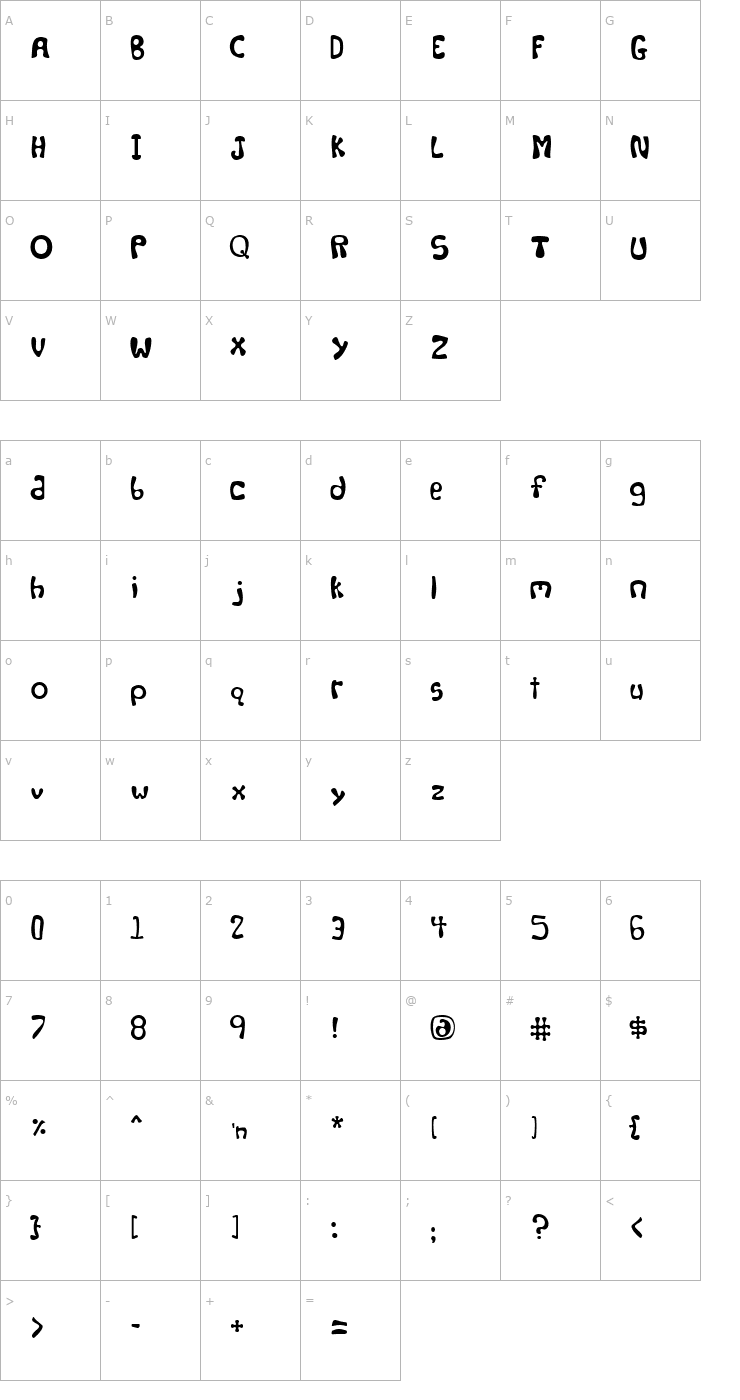 Character Map Levity Font