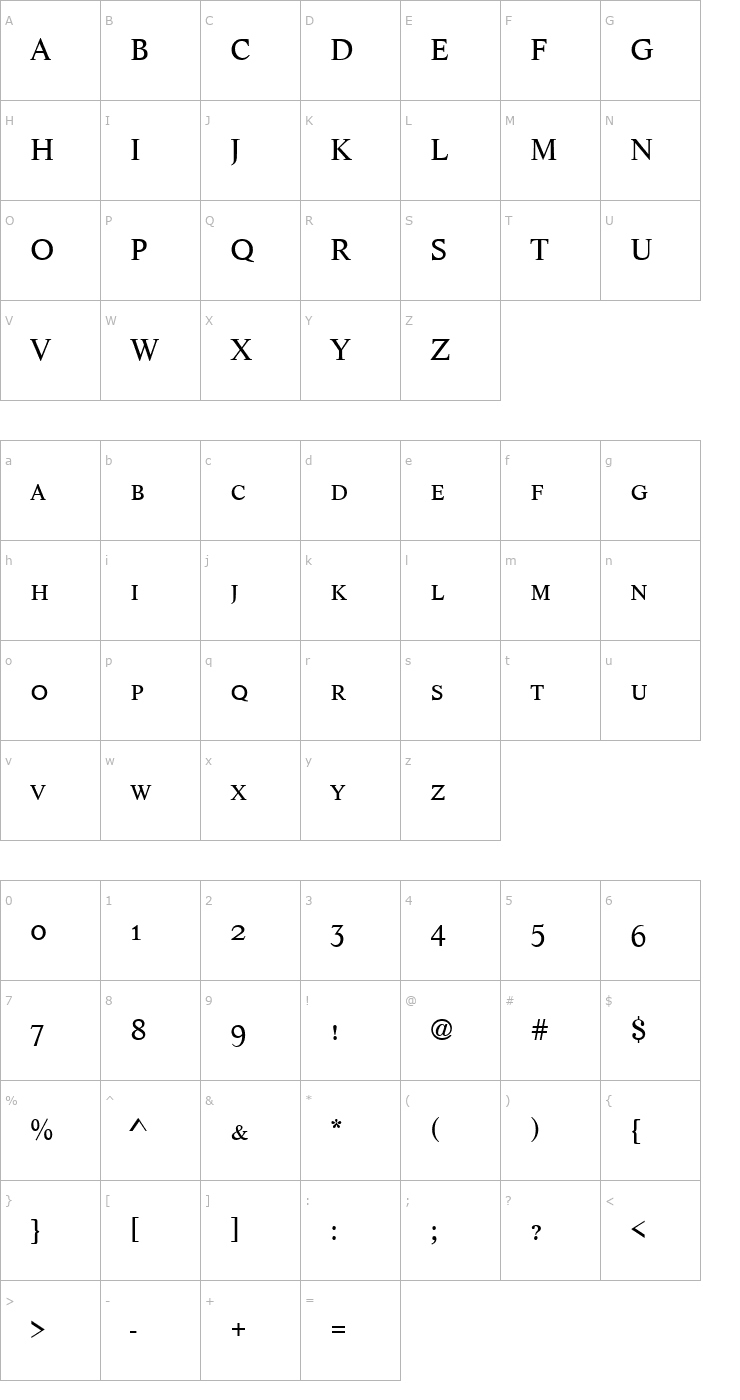 Character Map LifeSCTEE Font