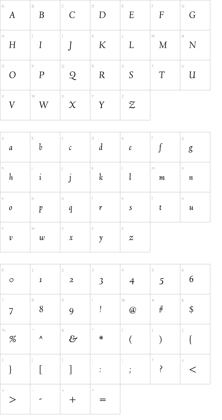 Character Map Linden Hill Italic Font