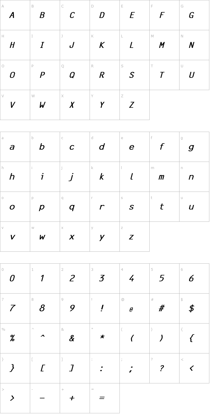 Character Map Line Printer Bold Italic Font