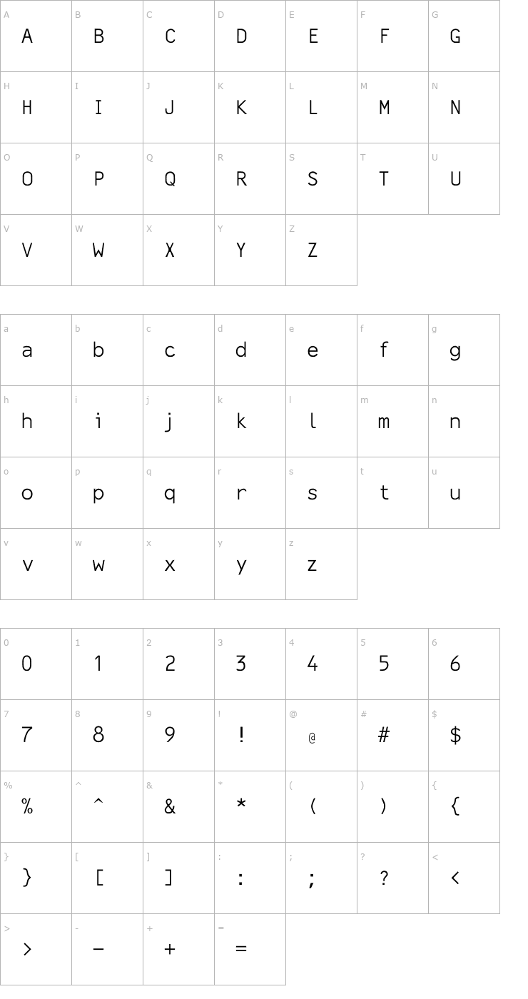 Character Map Line Printer Font