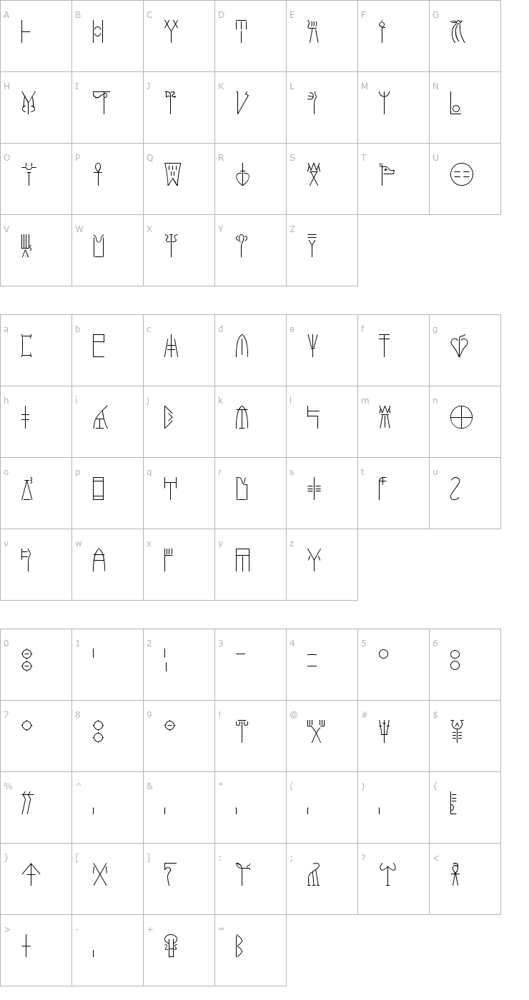 Character Map Linear B Font