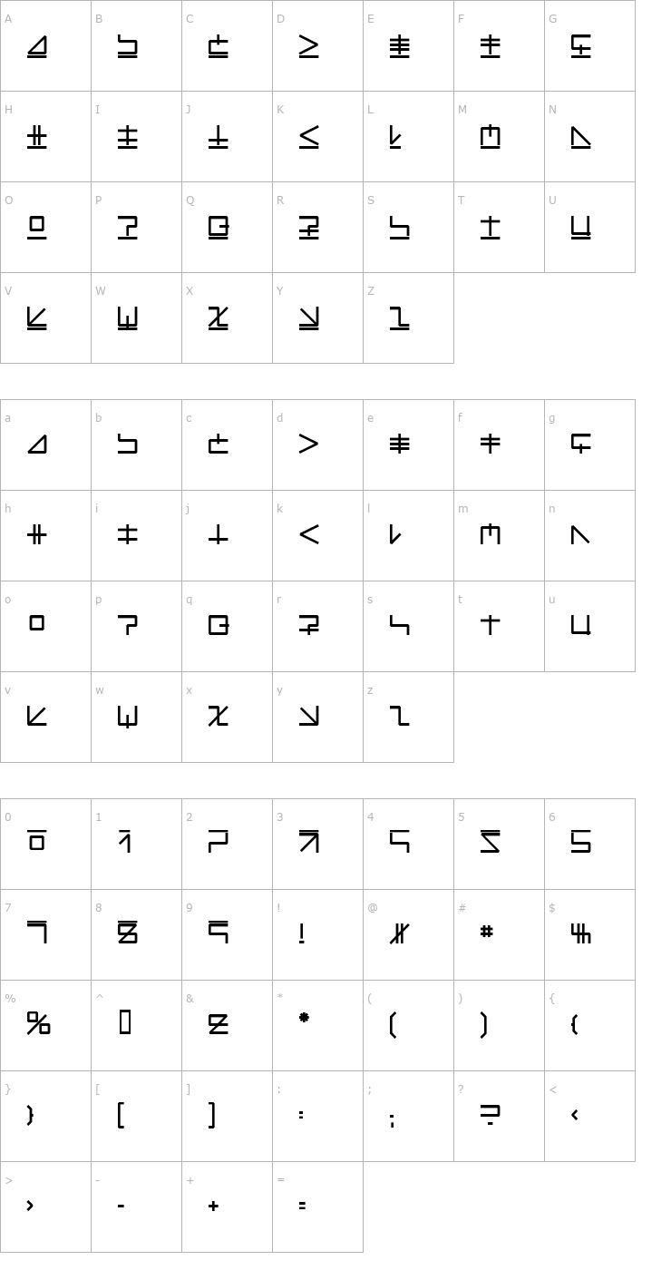 Character Map LinearKonstrukt Font