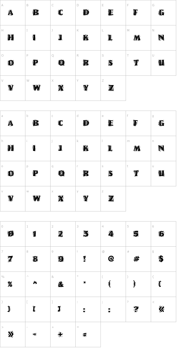 Character Map LinoLetterCutRagged Font