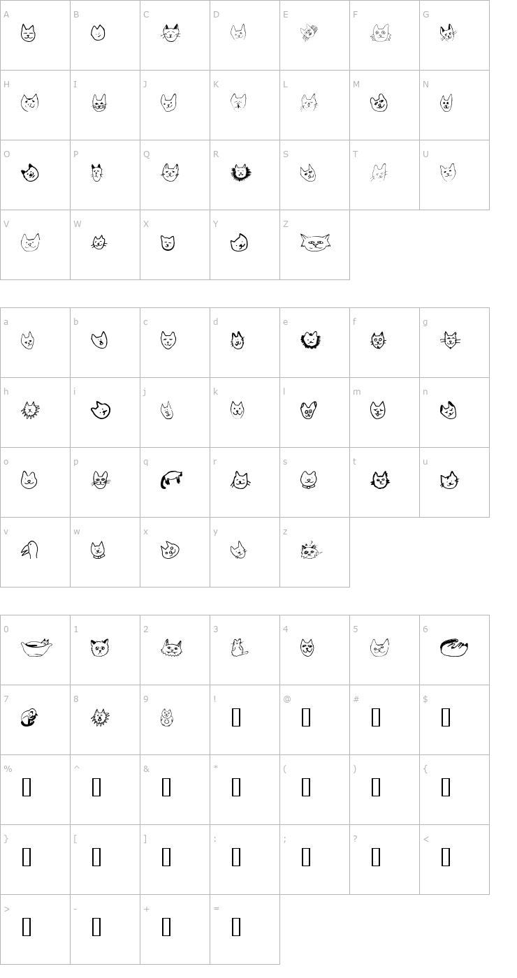 Character Map Linus Face Font