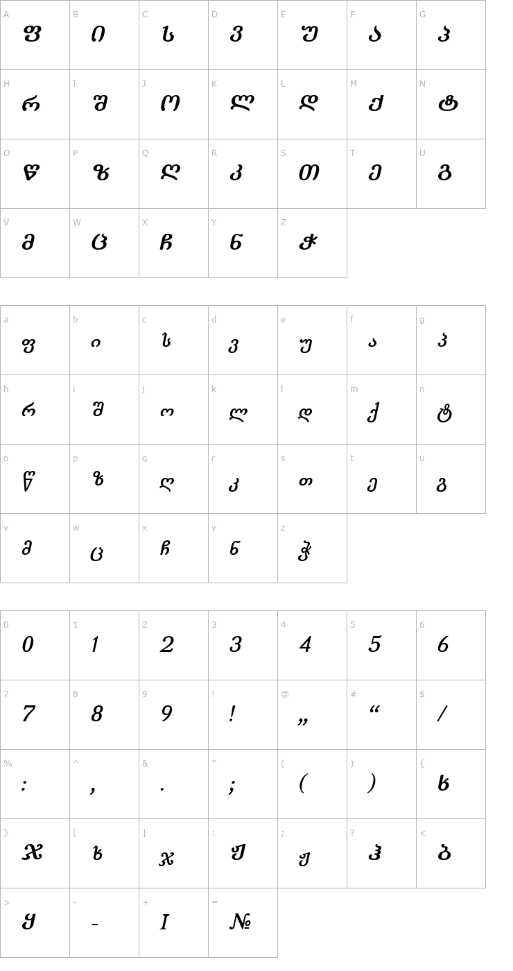 Character Map Literaturuly-ITV Bold Italic Font