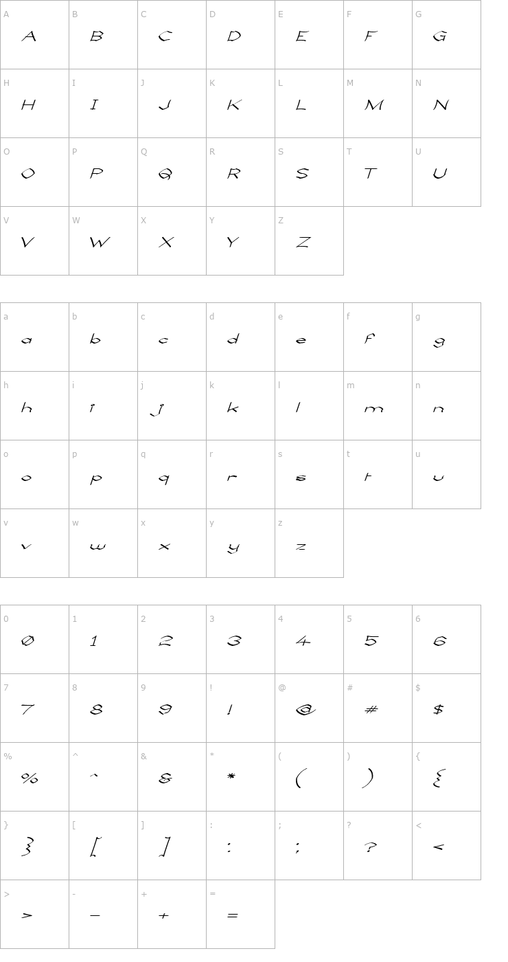 Character Map Llynfyrch Fwyrrdynn Font