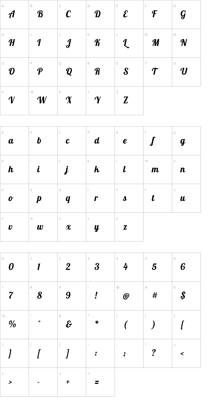 Character Map Lobster Font