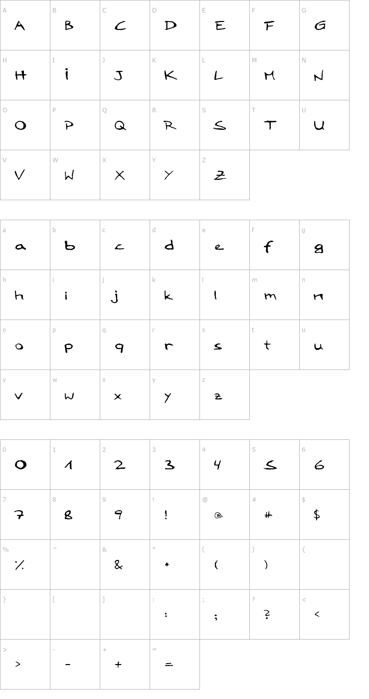 Character Map LoddyFont Font