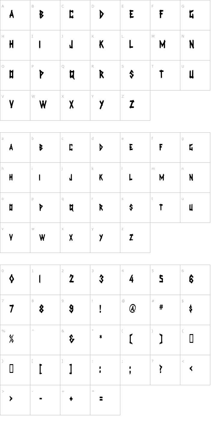 Character Map LogCabinCondensed Font