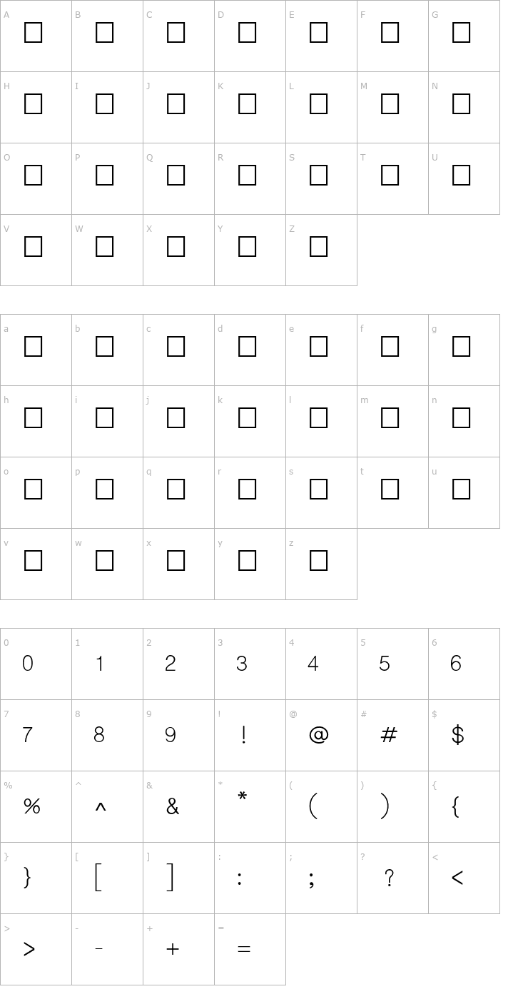 Character Map Lohit Bengali Font