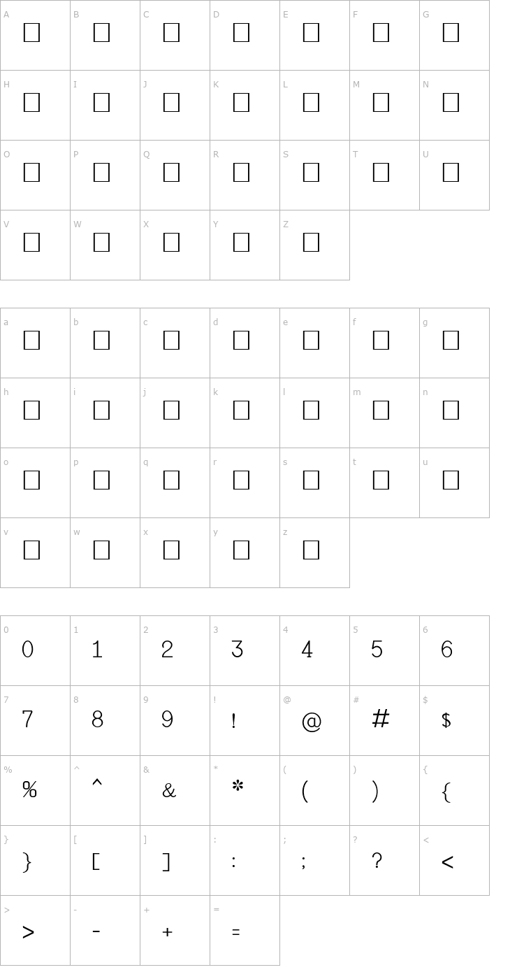 Character Map Lohit Tamil Font