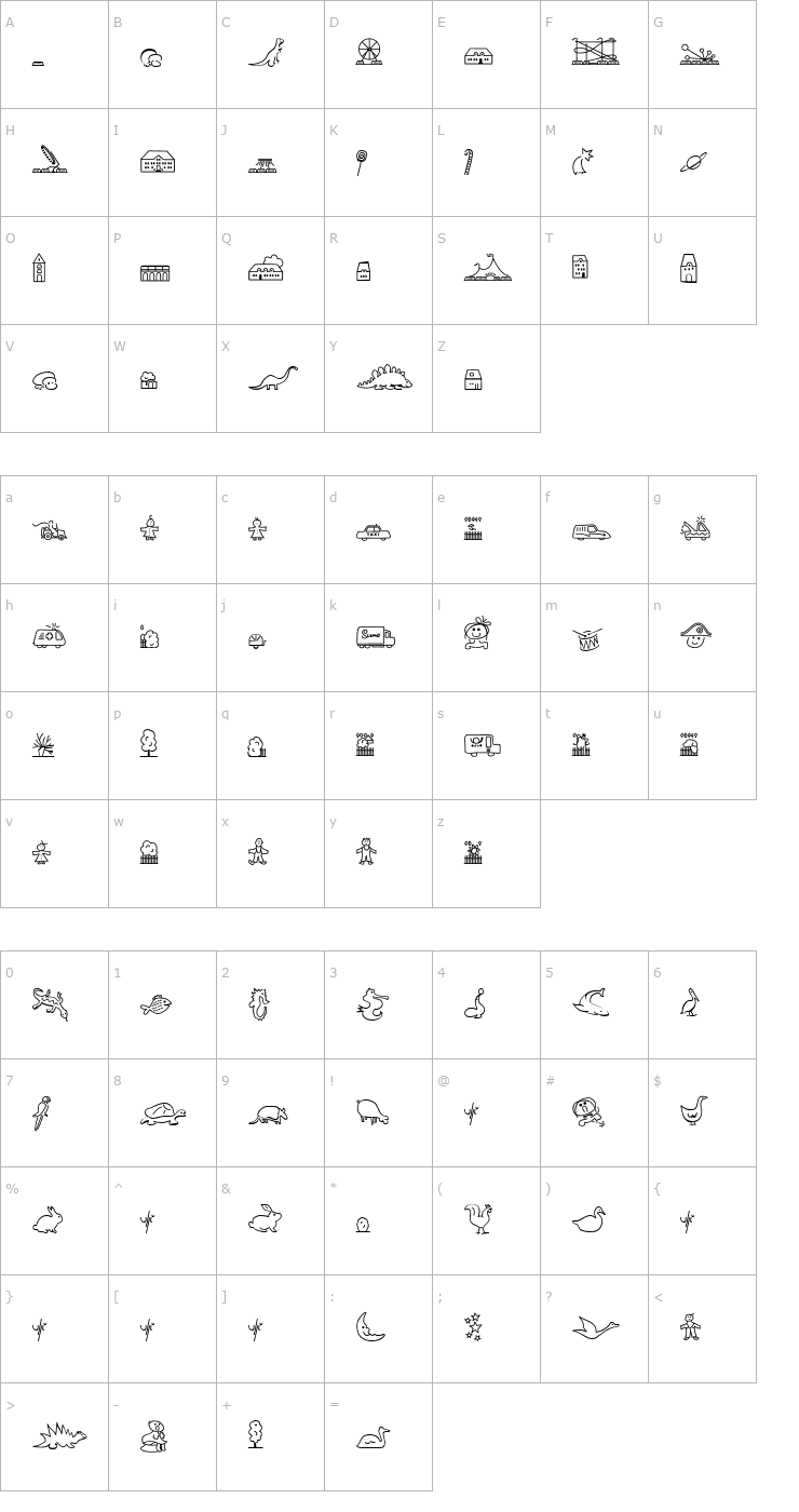 Character Map LoKinderDingsbums Rechts Font