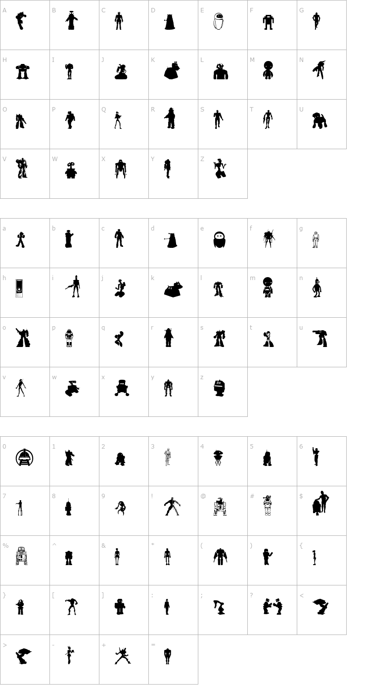 Character Map Look sir, droids! Font