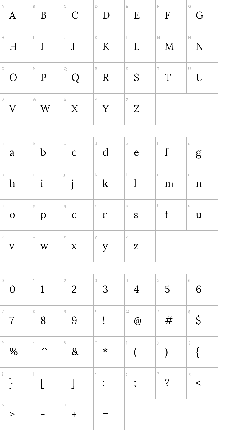 Character Map Lora Font