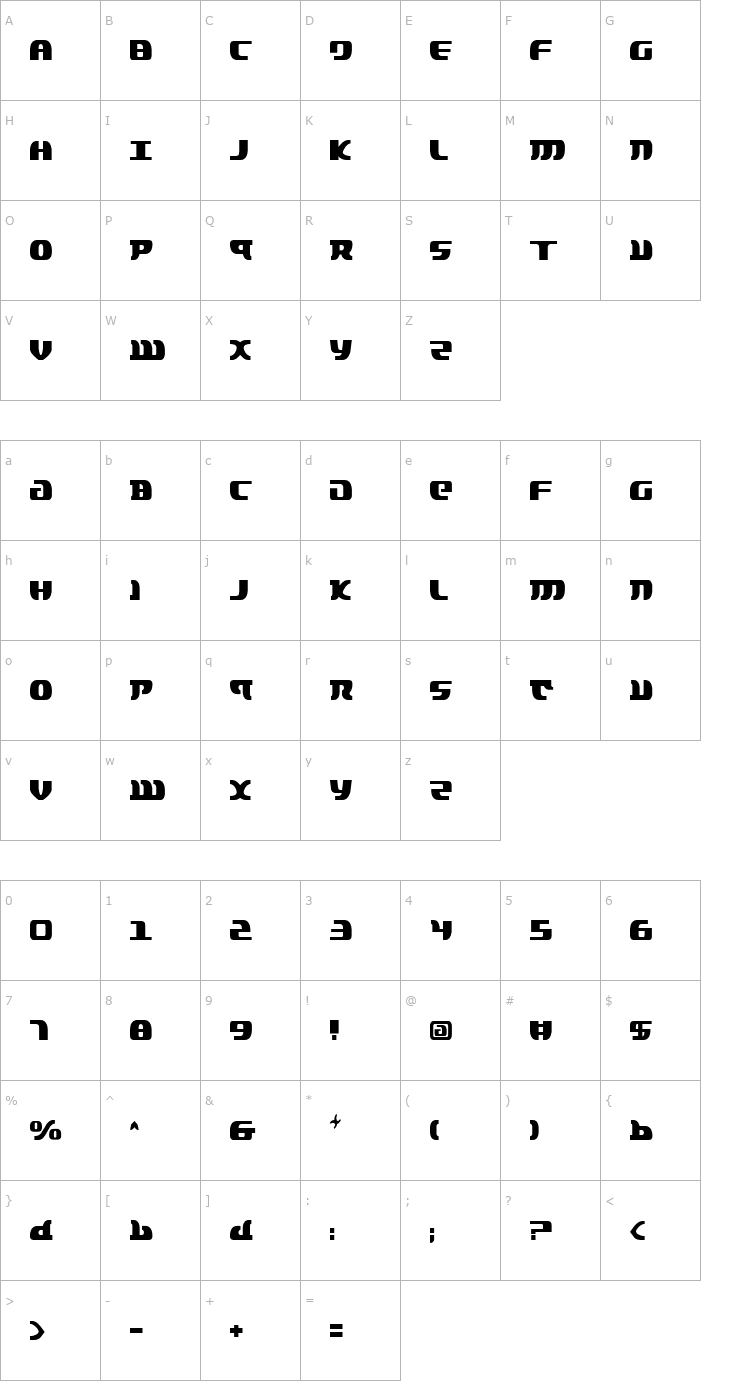 Character Map Lord of the Sith Condensed Font