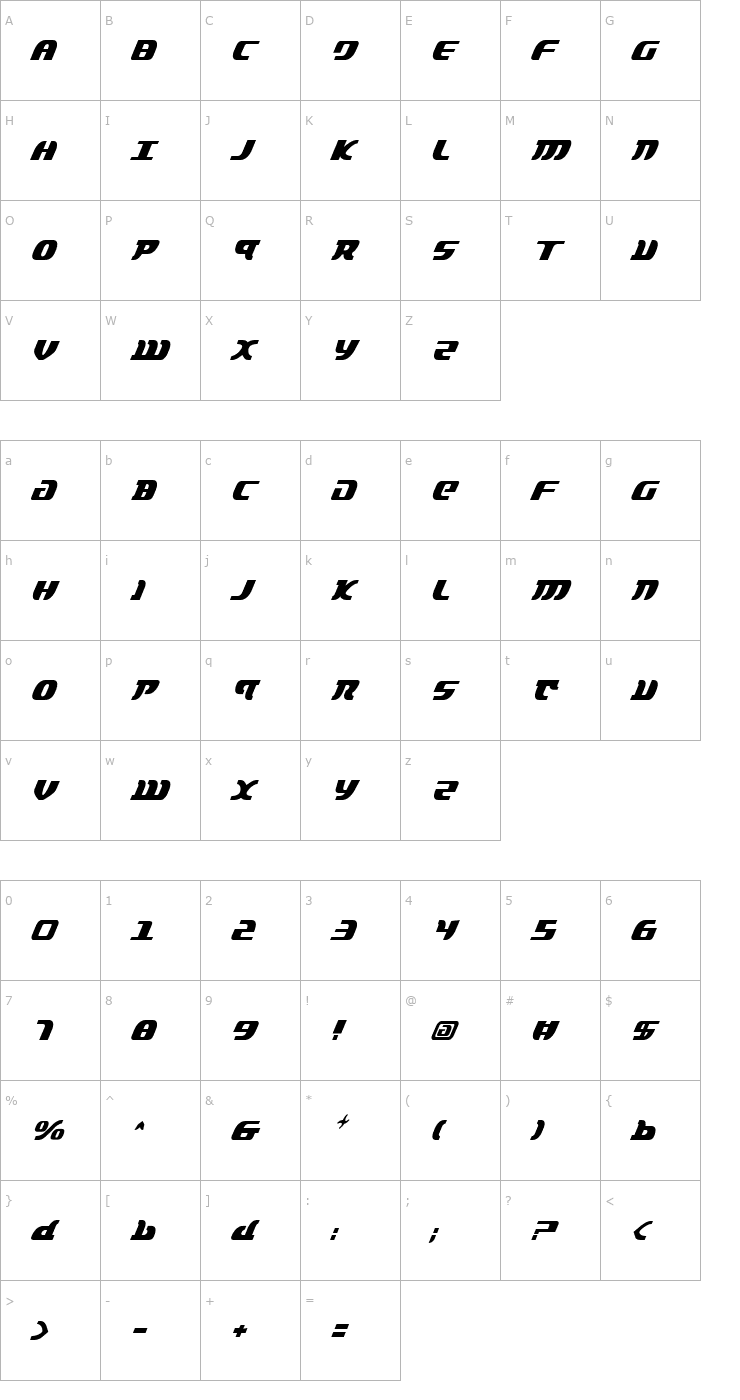 Character Map Lord of the Sith Condensed Italic Font