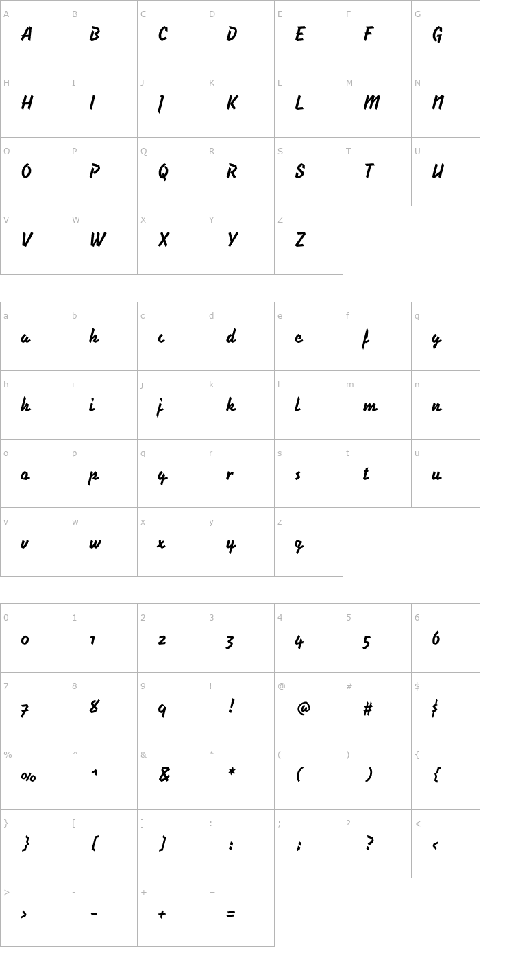 Character Map Loupot-Bold Font