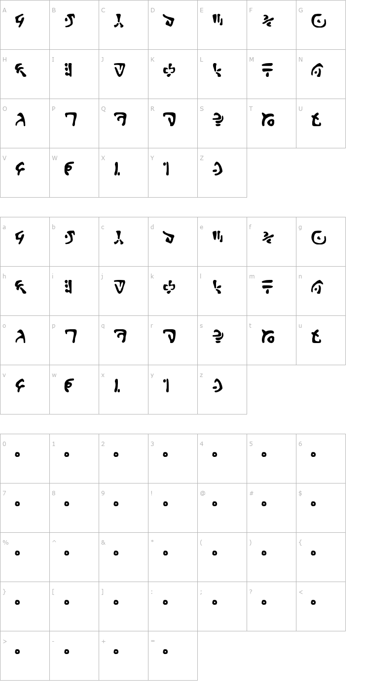 Character Map Lovecraft's Diary Font