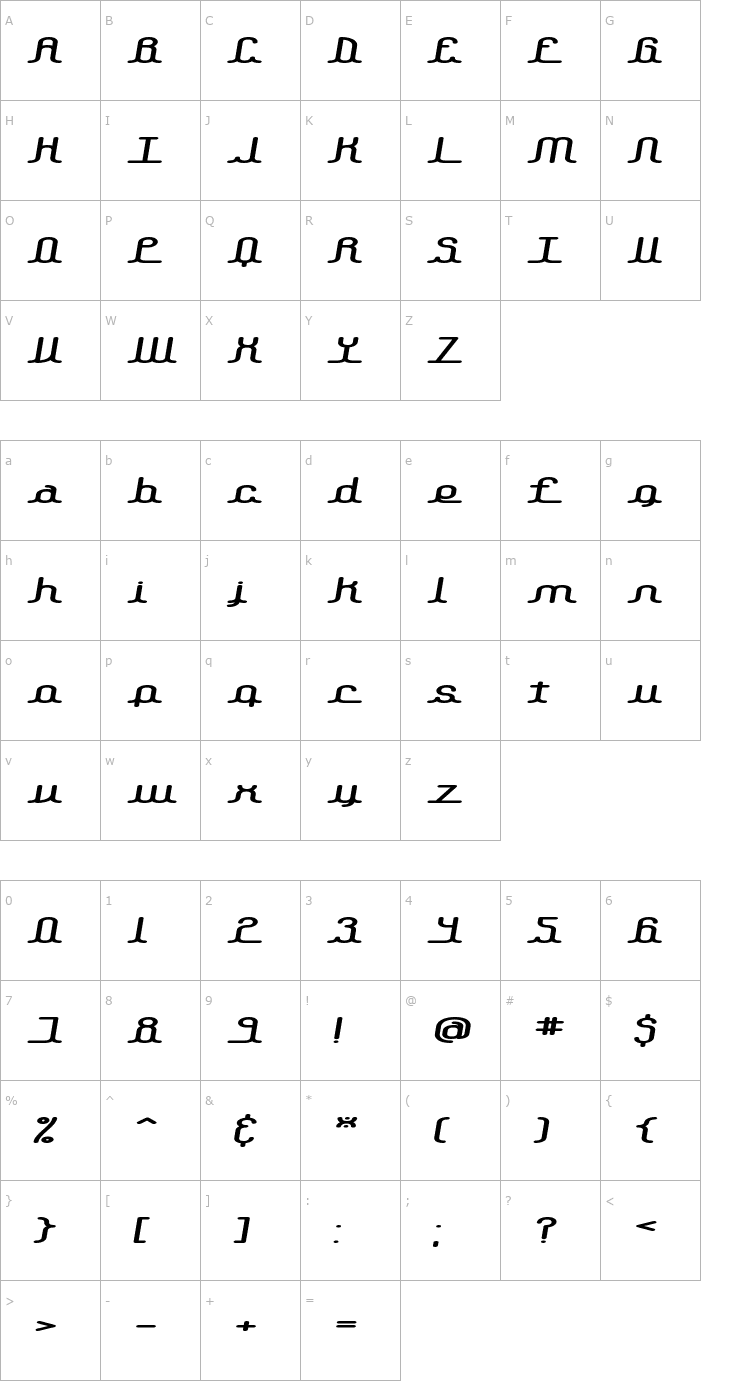 Character Map Lowdown BRK Font