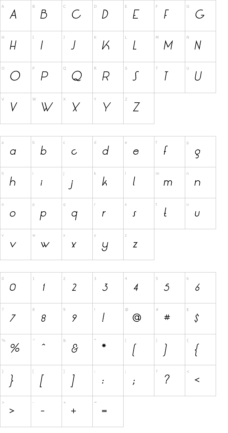 Character Map LT Oksana Italic Font