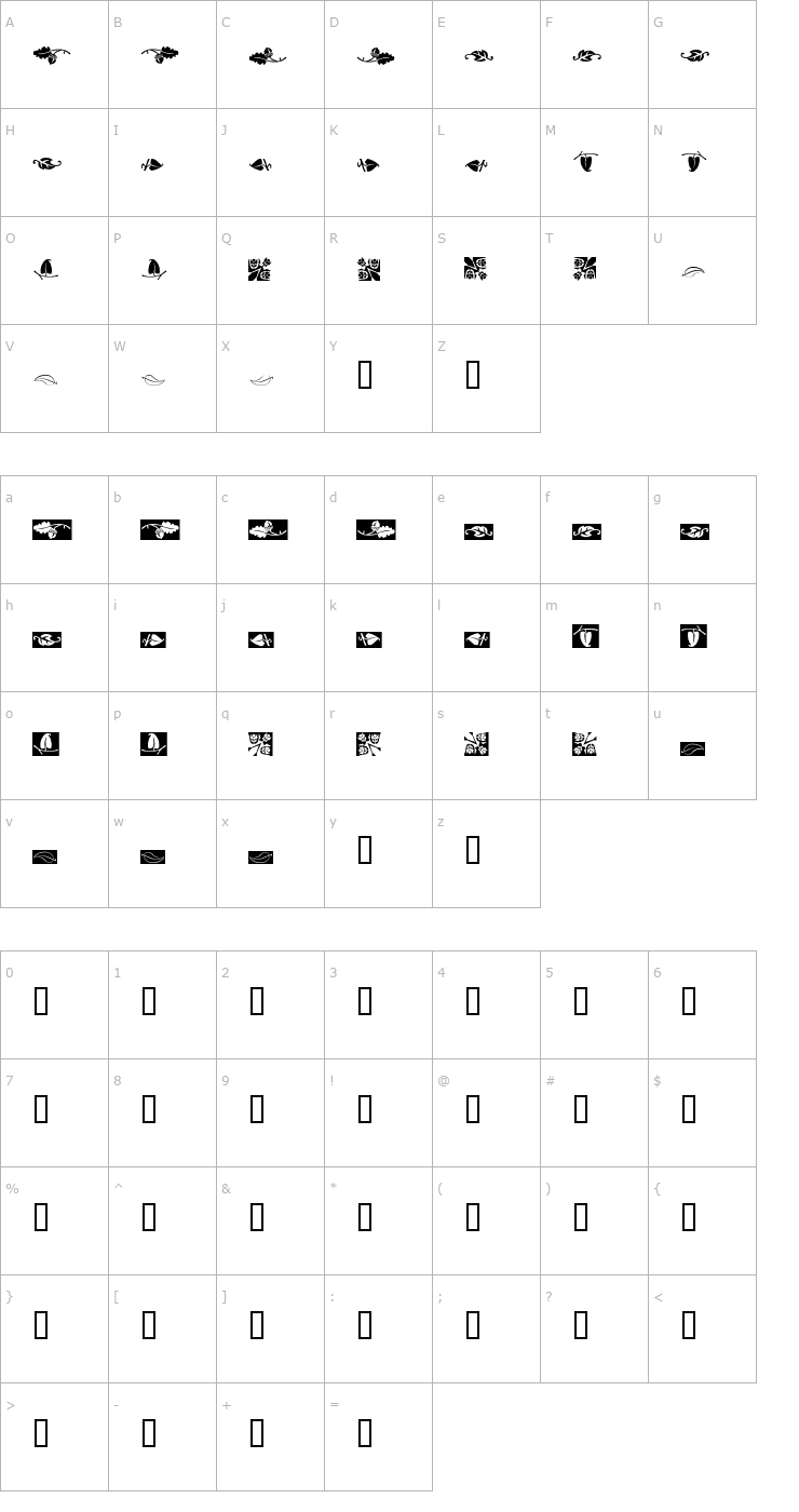 Character Map LudlowDingbats Font