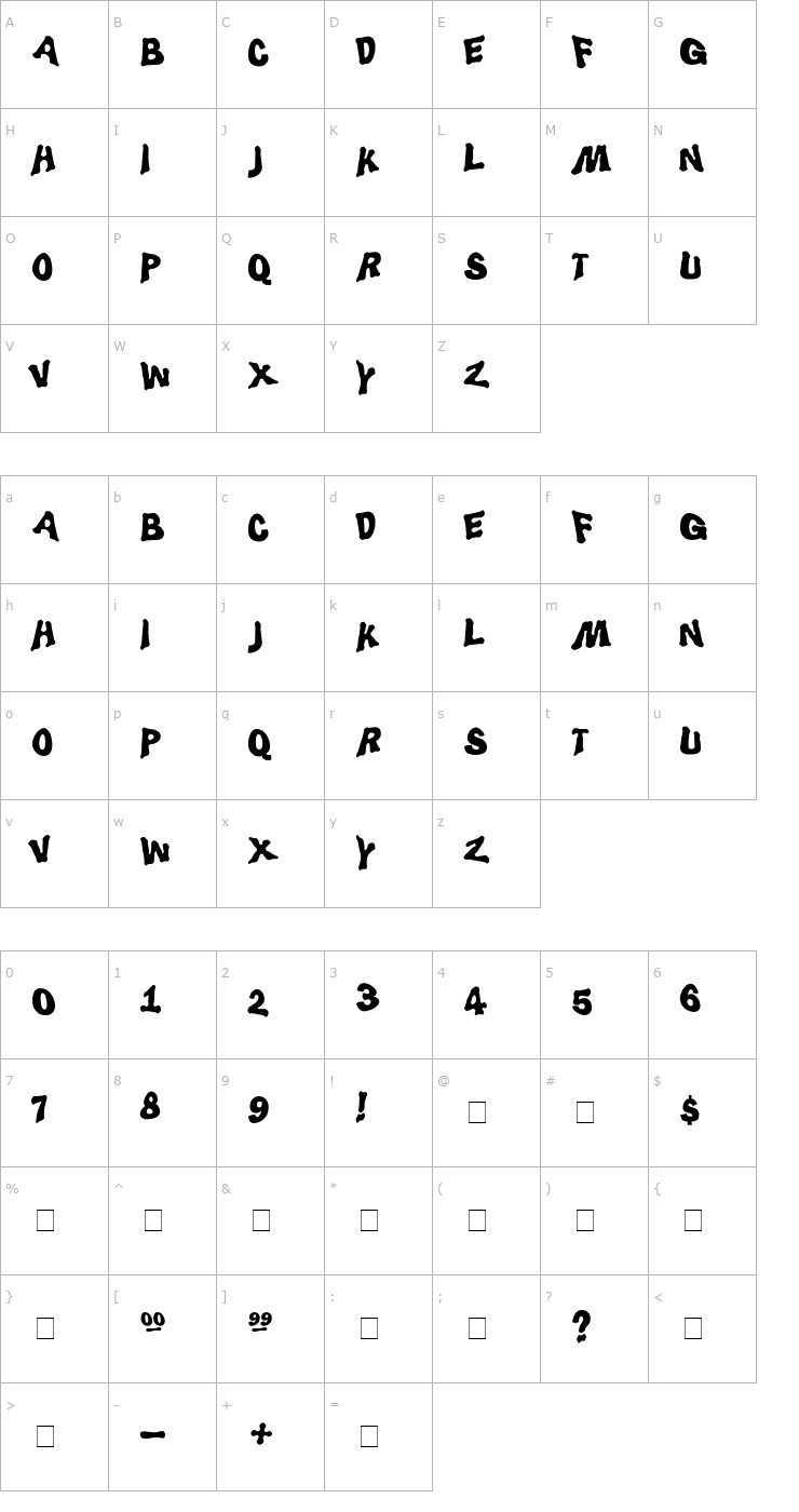 Character Map LuggerBug Font